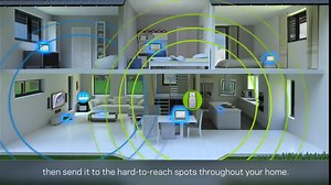 Linksys WiFi Extender, WiFi 5 Range Booster, Dual-Band Booster, Compact Wall Plug Design, 1,000 Sq. ft Coverage, Speeds up to (AC750) 750Mbps - RE6300