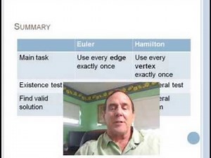 Graph Theory - Euler and Hamilton Paths and Circuits