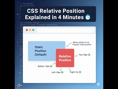 Understanding Relative Position in Four Minutes