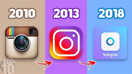 10 Famous Logos Then and Now: Big Changes Revealed