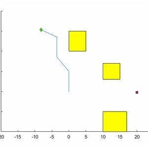 PRM and RRT MATLAB 2D Robot Path Planning