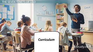 The Seven Key Tenets of Understanding by Design