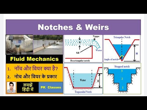 Notche & Weir क्या है| Types of notches and Weirs [हिन्दी]