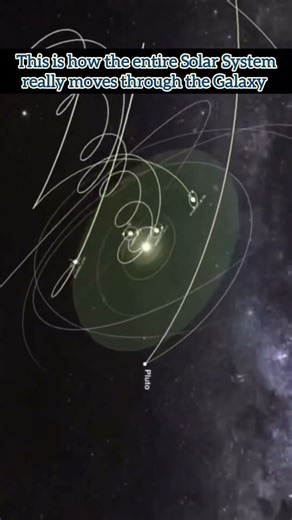 This is how our Solar System moves through the Galaxy