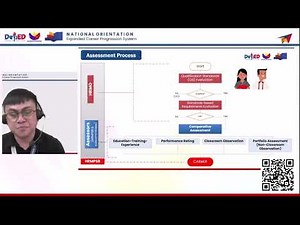 Compressed National Orientation | DO 24 s. 2025 | Reclass Guide for Teachers