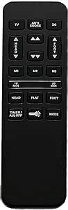 Amazon.com: Ecdtrans Control remoto de cama ajustable para piezas de repuesto de cama ajustable Richmat HJH55 : Hogar y Cocina