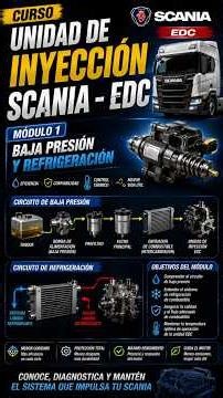 Curso de Scania PDE. Módulo 1: Baja Presión y Refrigeración