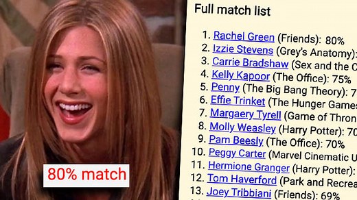 This detailed personality test tells you which fictional character you're most like