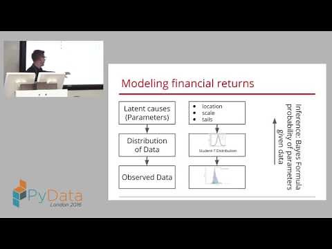 Thomas Wiecki - Probablistic Programming Data Science with PyMC3