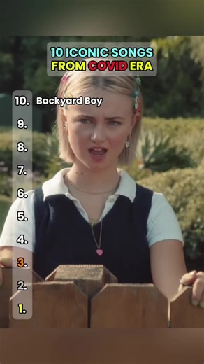 10 Iconic Songs from the COVID Era: A Musical Journey