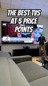 Best TVs of 2025, Plus 2 Bonus Models!