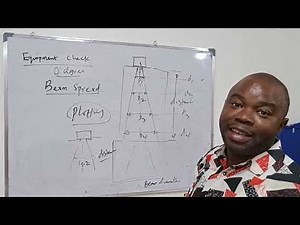 UT - Beam Spread Plotting