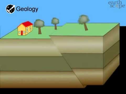 Reverse Fault | Geology