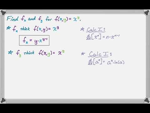 Partial Derivatives Examples: f(x,y) = x^y