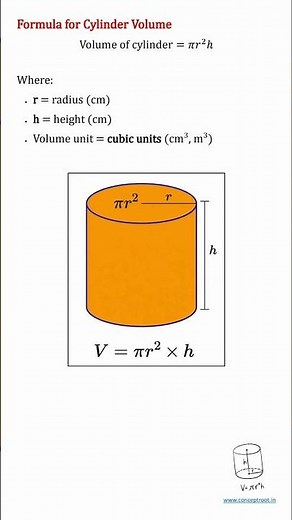 Volume Of Cylinder | Mensuration | Volume of Cylinder Explained with Formula & Easy Example #maths