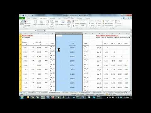SEM Series Part 5a: Confirmatory Factor Analysis