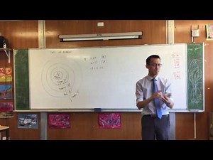 Number Sets & Graphing Solutions on a Number Line