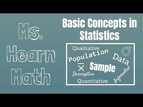 Statistics Chapter Basic Concepts of Statistics