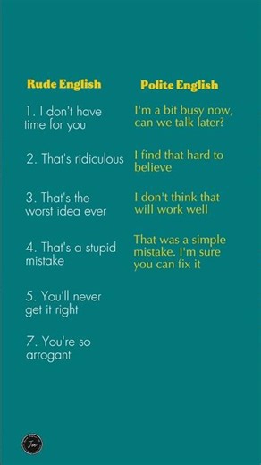 Rude English 🚫 vs Polite English ✅ | Transform Your Speech | Respectful & Natural English Guide