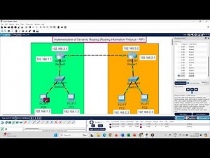 Dynamic Routing | Routing Information Protocol (RIP)
