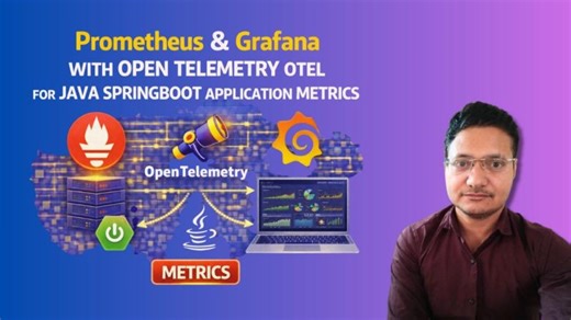 42Prometheus Grafana with Open Telemetry OTEL for Java Springboot Application Metrics | Bhavuk Mudgal