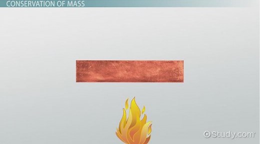 Law of Conservation of Matter | Definition & Examples