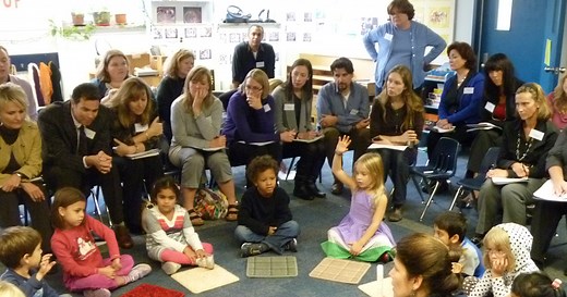 Pembudayaan PLC : Professional Learning Communities