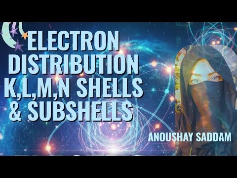 Electron distribution explained: Understanding shells and sub shells #chemistryeducation #science