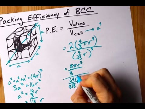 Find the Packing Efficiency of Body-Centred Cubic (BCC) (0.68)