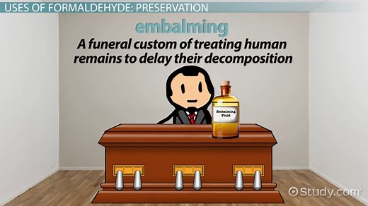 Formaldehyde | Overview, Structure & Uses