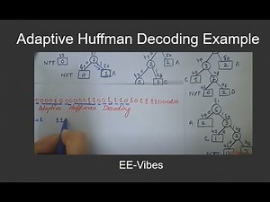 Adaptive Huffman Decoding Procedure With Example #huffmancoding #decoding Part 3| Decoding Example