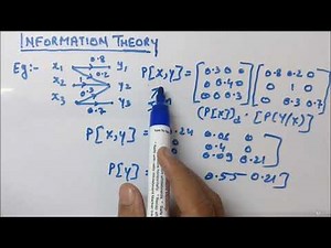 Conditional and Joint Entropy - Information Theory