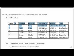 N5: Database Questions 1