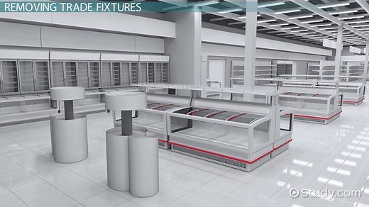 Trade Fixture in Real Estate | Overview, Removal & Examples