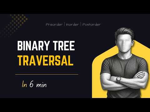 Binary Tree Traversal | Preorder, Inorder & Postorder | Data Structures