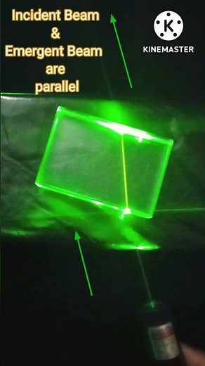 Lateral Shift & Refraction of Light Through Glass Slab ||