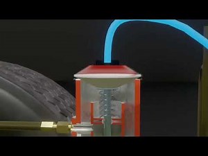 Decoding: how does semi trailer air brake system work?