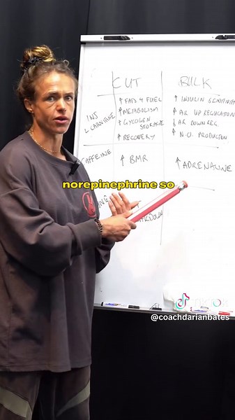 For natural competitors that want just a little bit of an edge! For access to my training plans, PED courses and Nutrition Blueprint, JOIN DBC. Link is in bio I’m in the chat daily answering questions and reviewing training videos. #bodybuildingtips #naturalbodybuilding #roids