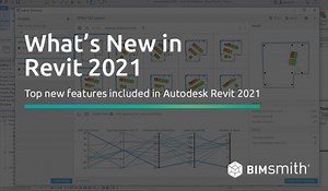 Revit 2021 New Features