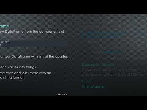 Achieving String Concatenation on a Datetime Index in Pandas