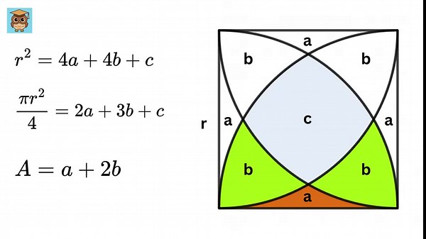 What is the area? Solve this geometry challenge