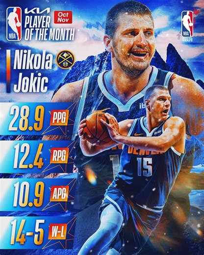 Nikola Jokic’s body of work was no laughing matter for opponents as he was named Western Conference Player of the Month 🃏 #NBAPhilippines #NBASpotlight | NBA Philippines