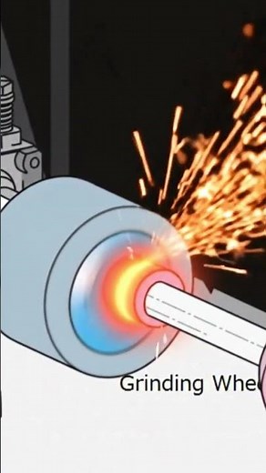 internal grinding operation animation video