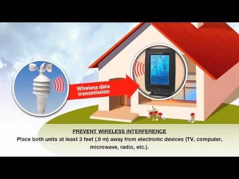 Install an AcuRite 3-in-1 Weather Sensor