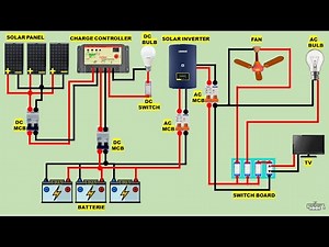 solar system off grid wiring diagram