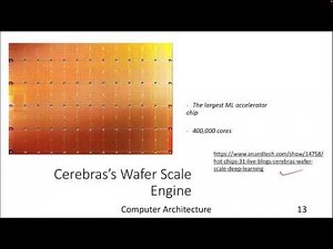 Lecture 45 Trends in Computer Architecture