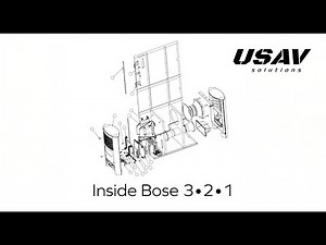 What’s inside Bose 3‑2‑1 Series II Subwoofer