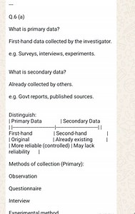 Question 6 (a)What is primary data?What is secondary data?D... | Filo