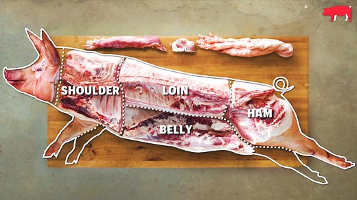 How to Butcher an Entire Pig - Every Cut of Pork Explained