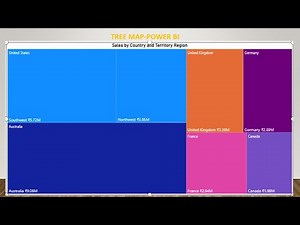 Learn Tree Map in Power Bi ,Power BI tutorial for beginners - In English #powerbi #chart